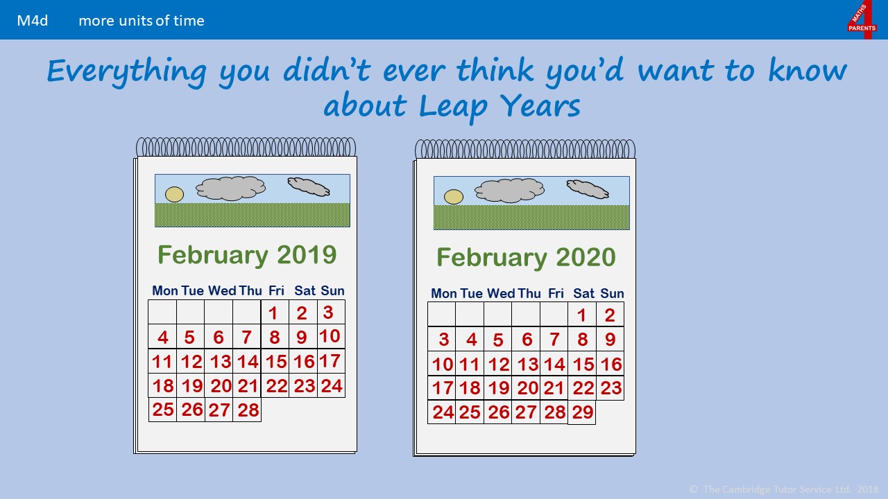 Is there a leap year every four years? Maths 4 Parents