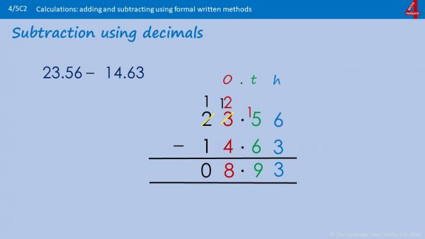 Subtraction using Formal Column Method