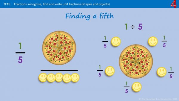 Finding Thirds, Fifths and Sixths of Numbers