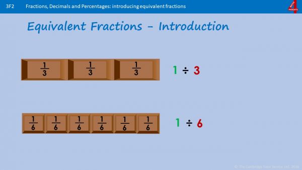 Find Equivalent Fractions Introduction