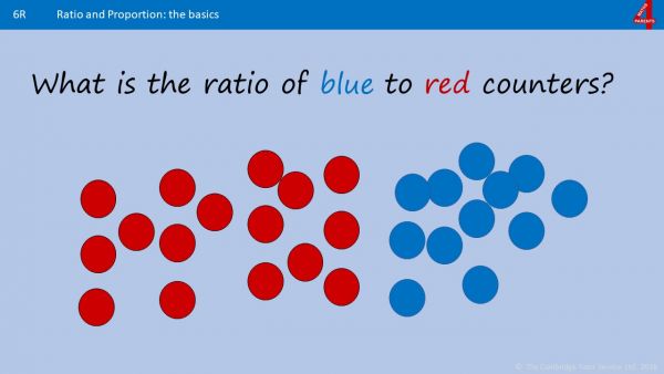 How to solve Unequal Sharing Ratio and Proportion Problems