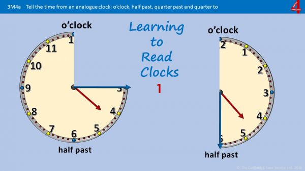 Mb4a - How to Read the Time 