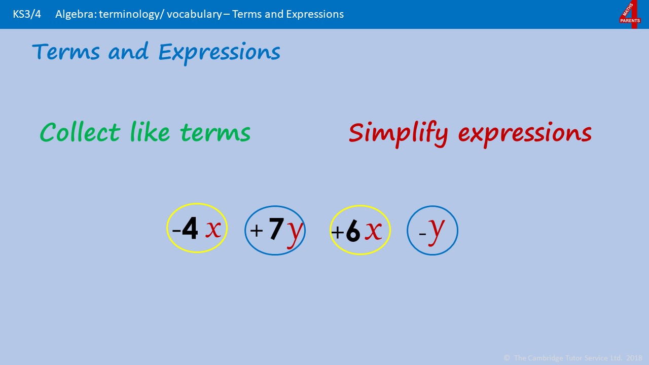 how-to-simplify-in-algebra