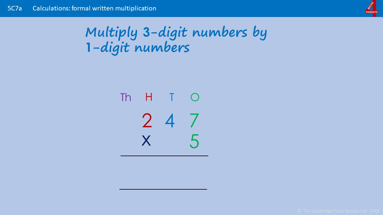 multiply-by-1-digit-formal-written-method