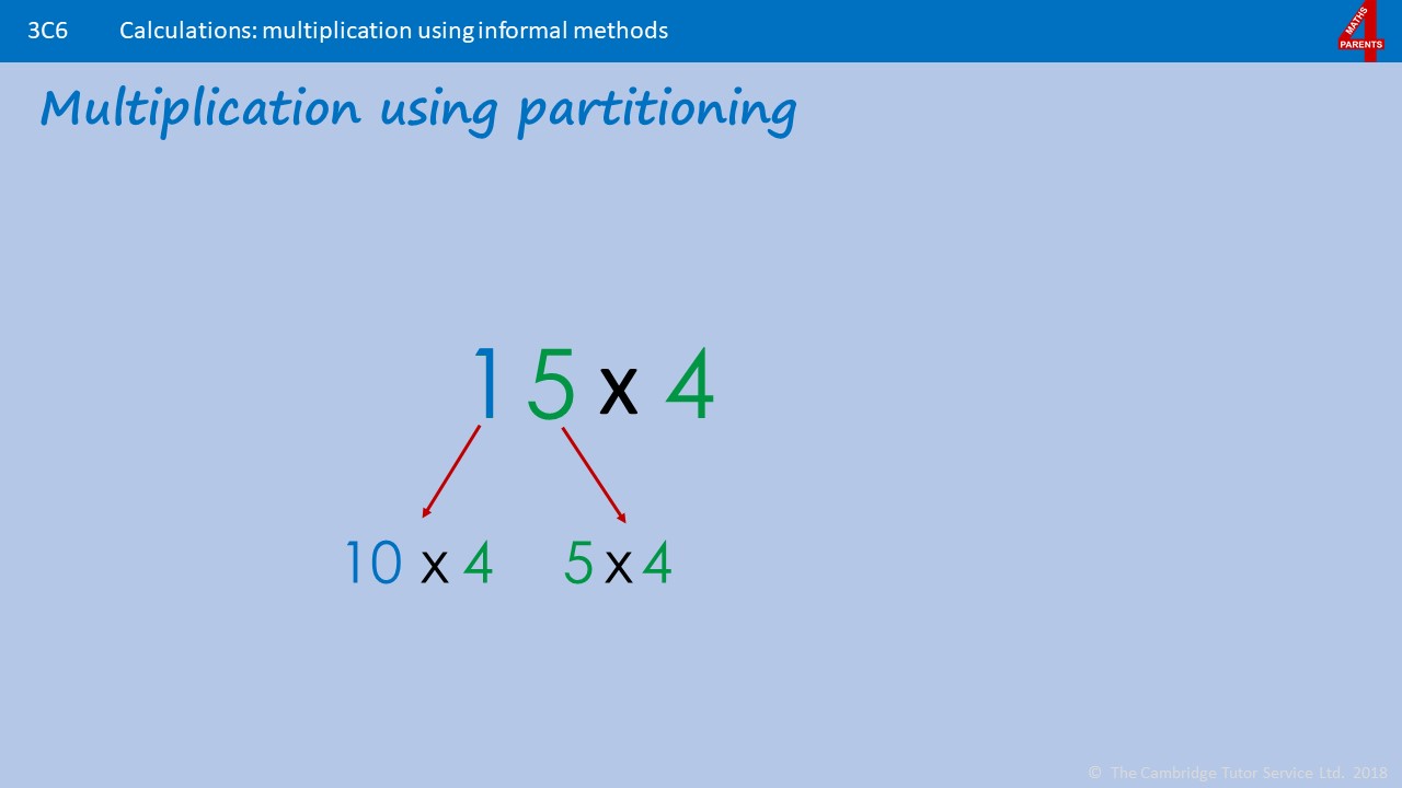 Partitioning Multiplication Worksheet