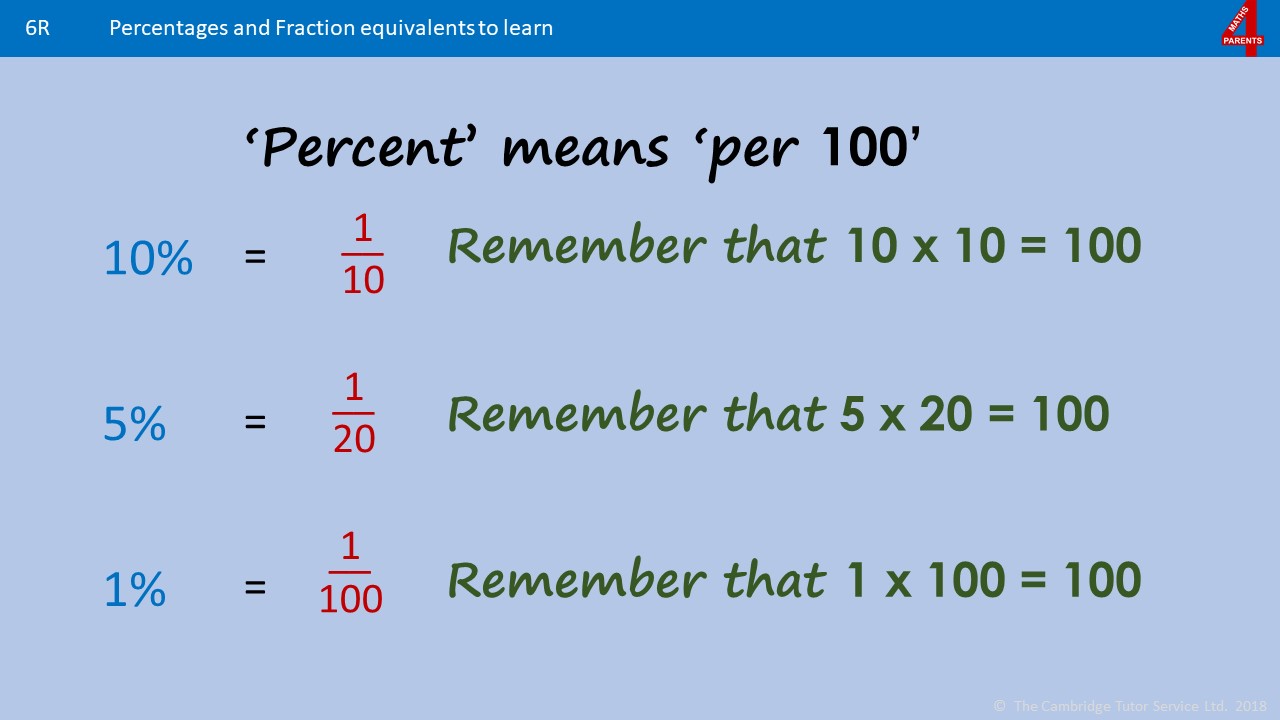 change fractions to percentages