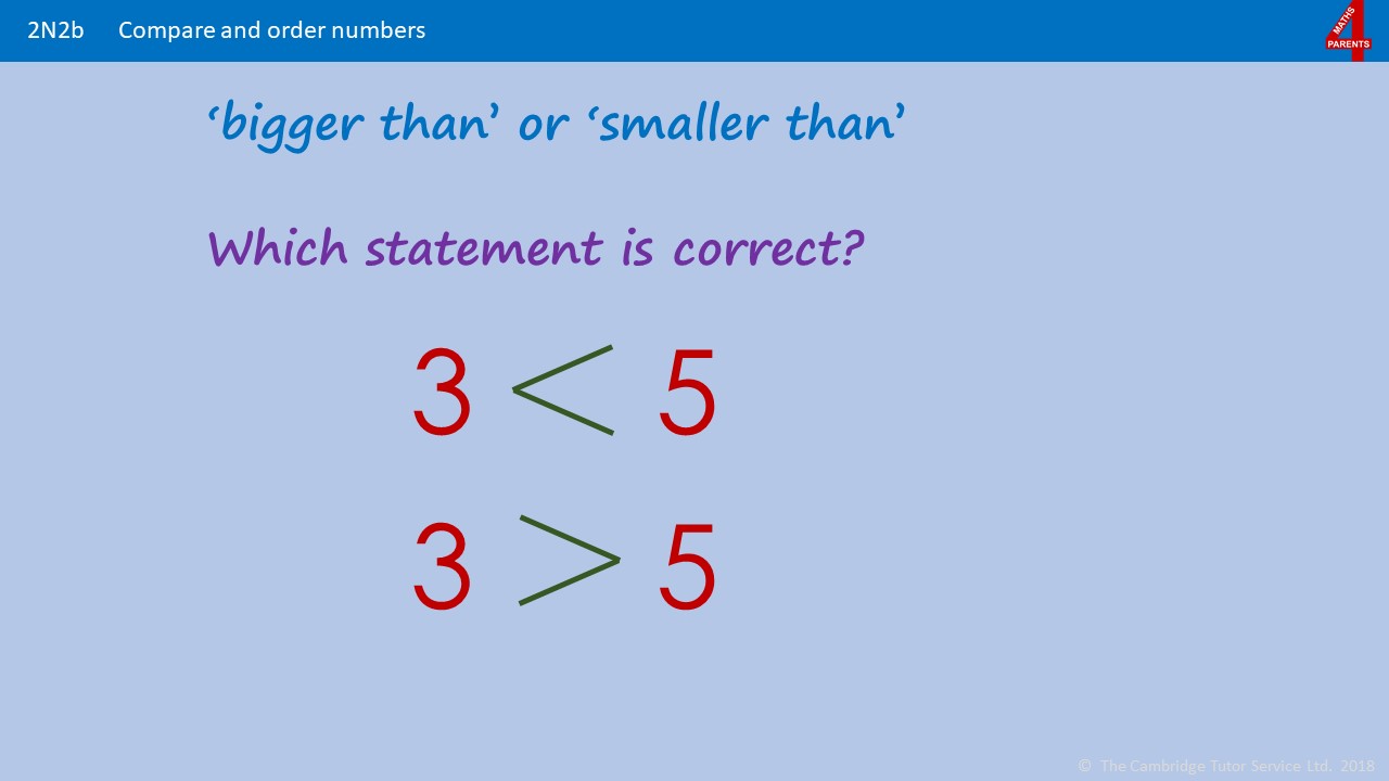 how-to-read-write-order-and-compare-numbers