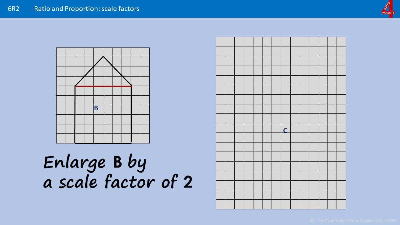 How to work out Scale Factors