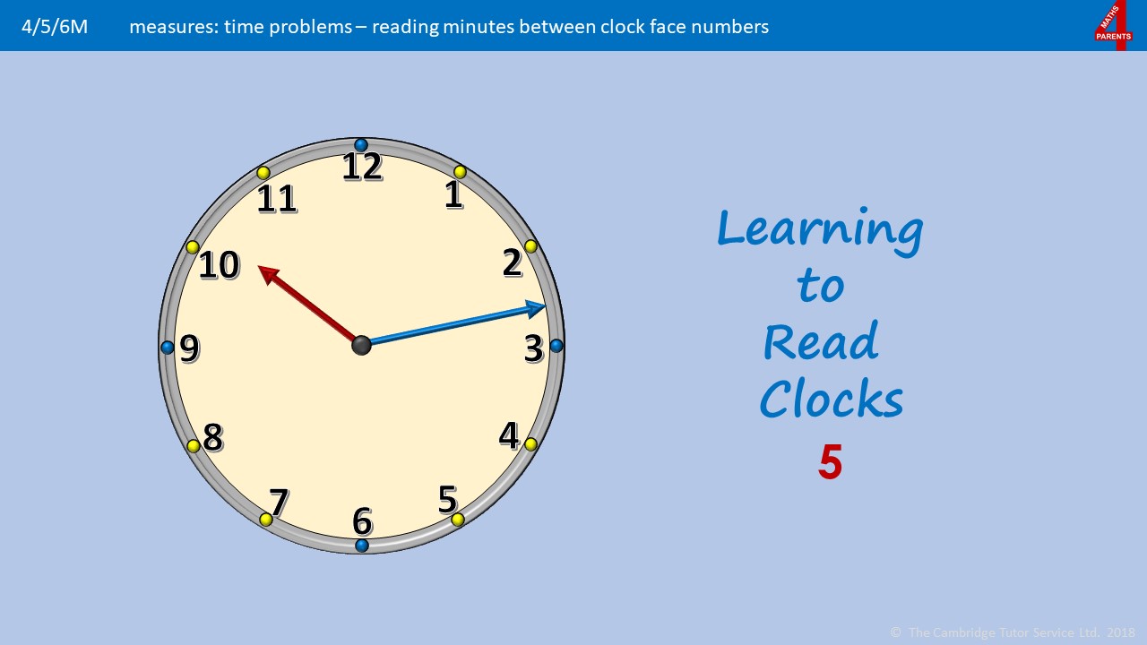 How to read clocks